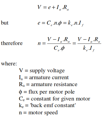 1226_shunt DC motor  1.png